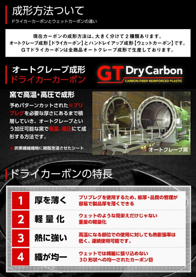 (9月末入荷予定)スバル 新型BRZ（型式：ZD8）トヨタ GR86専用 ドライカーボン製 リアドアステップガード/st724_2