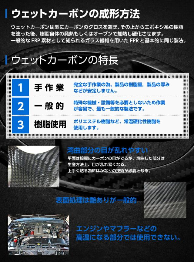 (9月末入荷予定)スバル 新型BRZ（型式：ZD8）トヨタ GR86専用 ドライカーボン製 リアドアステップガード/st724_4