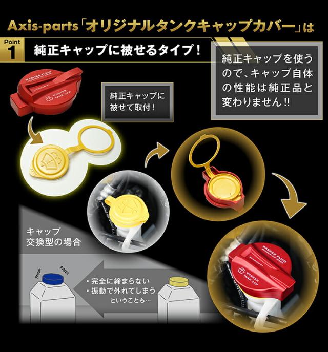 アルミ製タンクキャップ 3点セット スバル フォレスター（型式：SL（年式：R7.4〜））赤/青の2色から選択可能(SC)_1