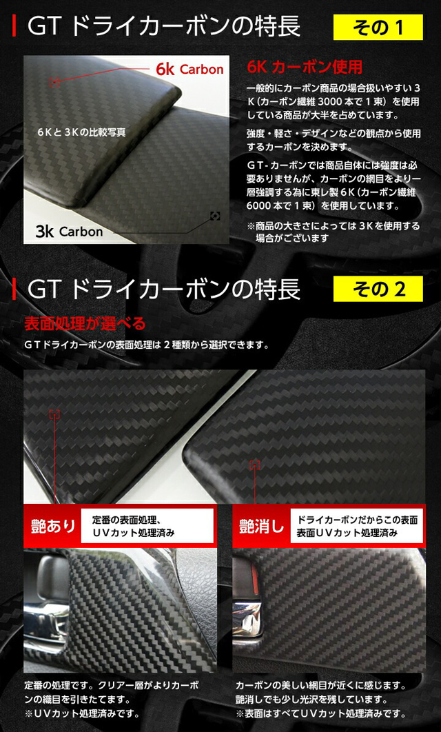 (9月末入荷予定)トヨタ GRヤリス（型式：10系）専用 ドライカーボン製 リアドアステップガード/st663_10