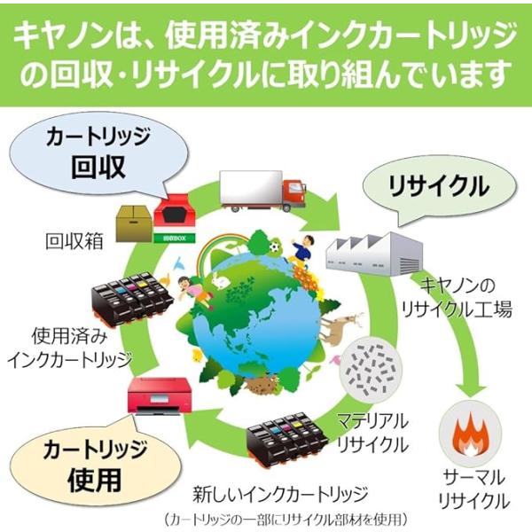 BC-345XL BC-346XL キャノン 純正 インクカートリッジ 大容量 2個組 黒 + カラー CANON TS3330 TS3130S TS3130 TS203 TR4530 箱なし