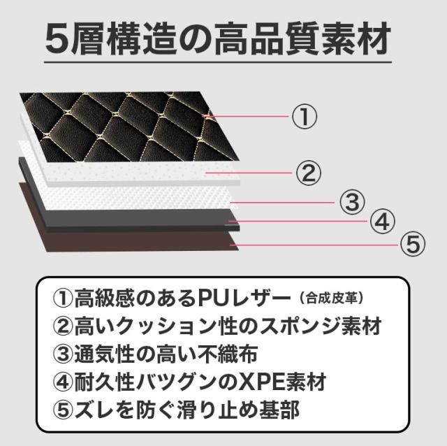 ハリアー 80系 フロアマット 防水 汚れ防止 トヨタ フルセット 高級 ハイグレード 高品質 PUレザー 2枚重ね TOYOTA ラゲッジマット ラグマット カーマット 車 マット カバー 80 自動車マット おしゃれ 合皮 絨毯 カーペット fm030_6