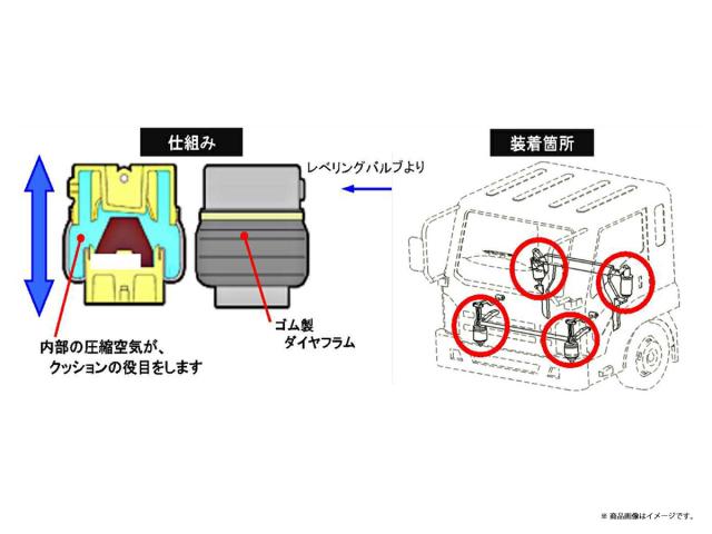 miyaco ミヤコ AC-R101 キャビンエアスプリング エアサス ベローズ 日野 送料無料_1