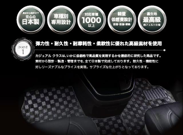 【日本製】トヨタ エスティマ 型式：50系 年式：H18.01〜 フロアマット 5点セット樹脂リング マット枚数5枚SET カジュアルクラス BRiGHTX社製 車用 アクセサリー カー用品 汚れ防止 車用品 オール カーマット おしゃれ 防水_12