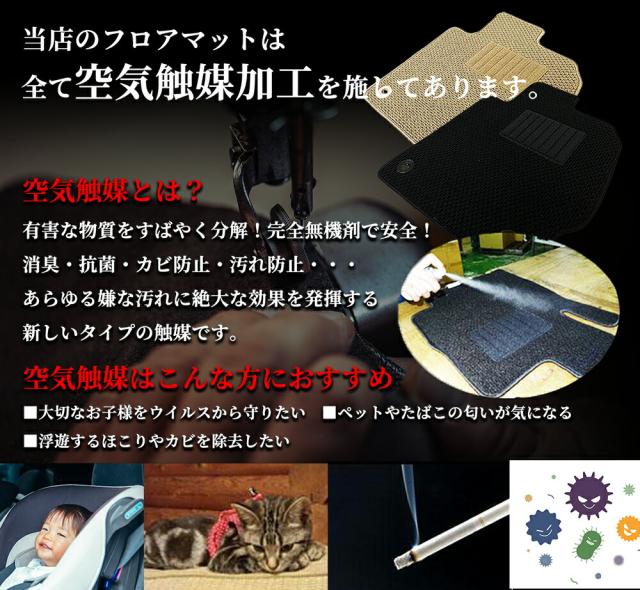 【日本製】三菱 MITSUBISHI デリカミニ B30系 ■超日本製 2点セット フロアマット+ドアバイザー年式 : 令和05年05月〜 マット 3枚SET カスタムクラス 運転席 アクセサリー 汚れ防止 防水 運転席 おしゃれ 材質 おすすめ 専門店 床 ズレ防止 滑り止め_7