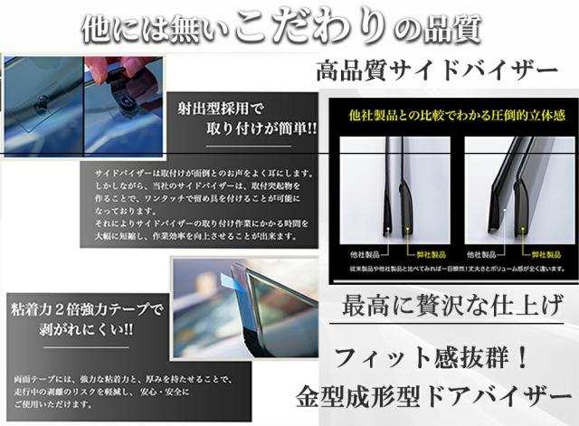 【日本製】三菱 MITSUBISHI デリカミニ B30系 ■超日本製 2点セット フロアマット+ドアバイザー年式 : 令和05年05月〜 マット 3枚SET カスタムクラス 運転席 アクセサリー 汚れ防止 防水 運転席 おしゃれ 材質 おすすめ 専門店 床 ズレ防止 滑り止め_12