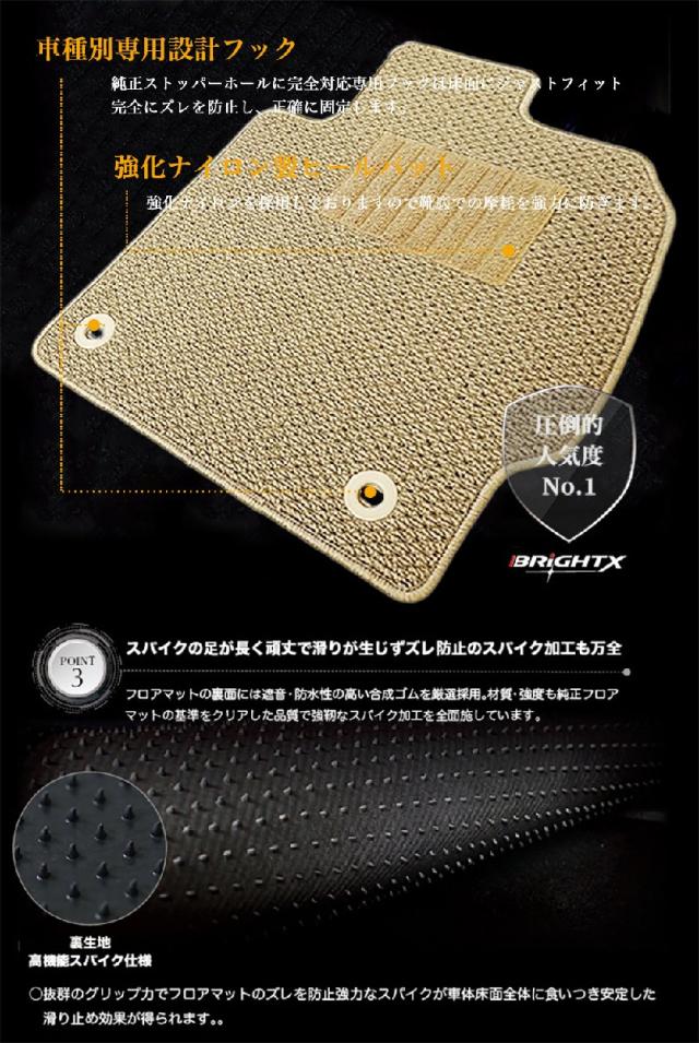 【日本製】日本製 トヨタ アルファード ヴェルファイア 40系 フロアマット カーマット 型式:AAHH40 / 45W ・AGH40 45W 年式 令和05年06月〜 枚数 15枚SET フロアマット＋ステップマット＋ラゲッジマット(トランク付) カスタムクラス BRiGHTX社製 車 運転席 おすすめ_2