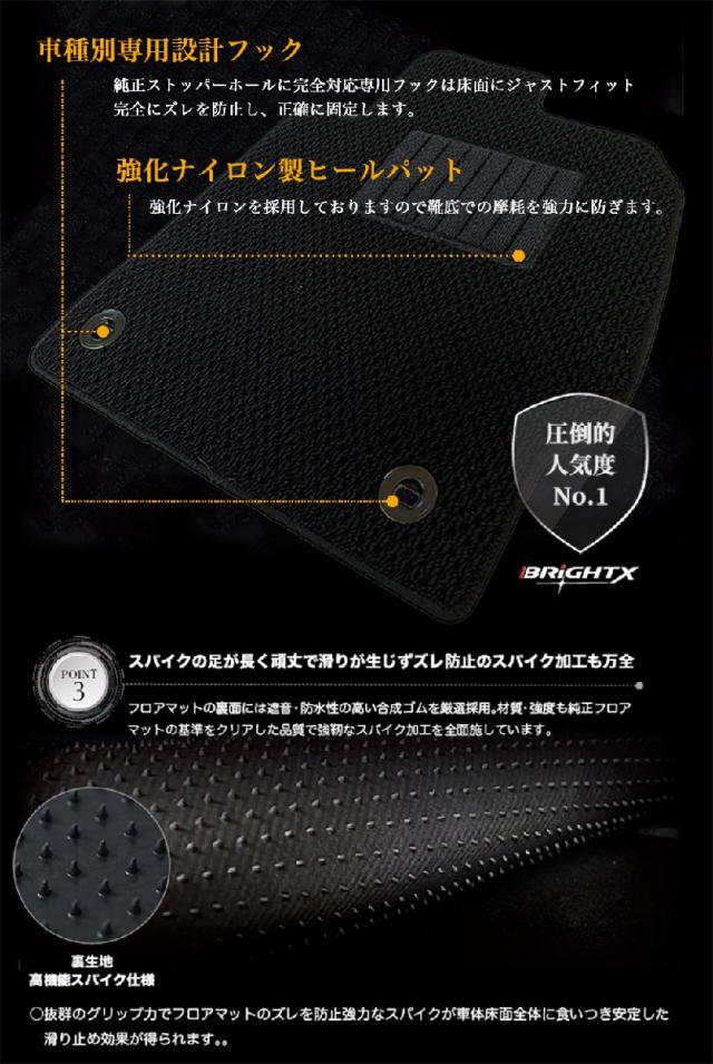 【日本製】日本製 トヨタ アルファード ヴェルファイア 40系 フロアマット カーマット 型式:AAHH40 / 45W ・AGH40 45W 年式 令和05年06月〜 枚数 15枚SET フロアマット＋ステップマット＋ラゲッジマット(トランク付) カスタムクラス BRiGHTX社製 車 運転席 おすすめ_3