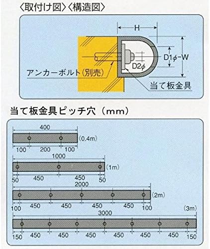 d型 カーストッパー タイヤストッパー ターミナルラバー 穴あき金具付 H100×W100×L2000 車止め D型ゴム ｄゴム 駐車場 倉庫 トラック クッション材 衝撃吸収 日本製 信栄物産 ks1020_2