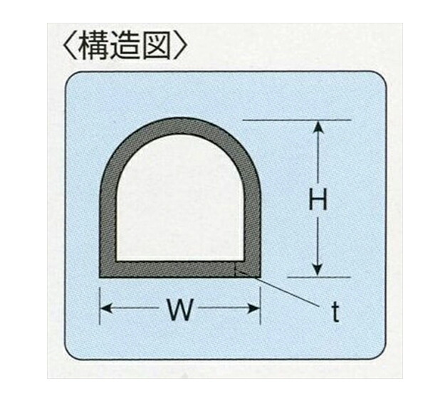 d型 カーストッパー タイヤストッパー ターミナルラバー 穴なし金具なし H100×W100×L3000 車止め D型ゴム ｄゴム 駐車場 倉庫 トラック クッション材 衝撃吸収 日本製 信栄物産 ksn1030_1