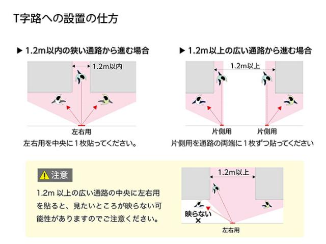 《マグネットタイプ》FFミラー通路 FT22M　W220×H165　左右用（通路の左右確認！） 　ヒヤリ・ハット解消!!　正面に貼るだけ！_6