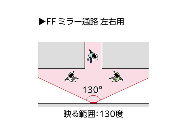 《マグネットタイプ》FFミラー通路 FT22M　W220×H165　左右用（通路の左右確認！） 　ヒヤリ・ハット解消!!　正面に貼るだけ！_5