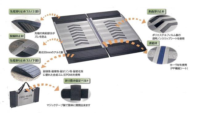 ミスギ　フリースロープ　FS-200　車いすを安心・安全・スムーズに移動!