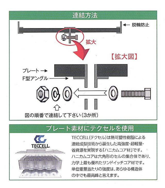 ミスギ　フリースロープ　FS-200S　車いすを安心・安全・スムーズに移動!
