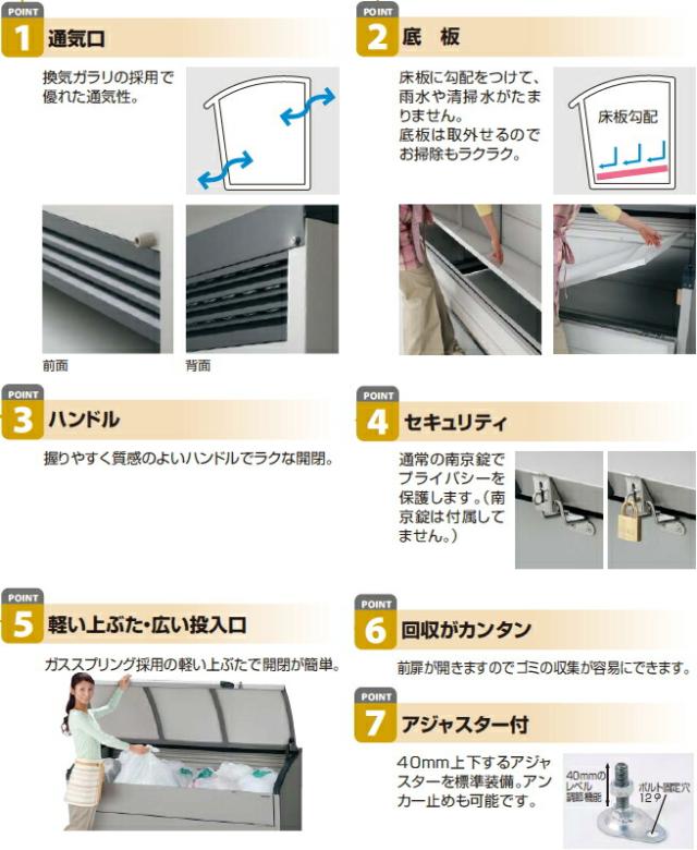 ヨドコウ　ゴミ収集庫　 ダストピット Rタイプ　DPRA-1507 （容量 800L ゴミ袋18個 9世帯用） 軽い上ぶたで 開閉が簡単安全 らくらく！_2