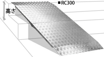 ミスギ　アルミスロープ　RC-300 設置簡単！置くだけで階段がスロープに変身！_1