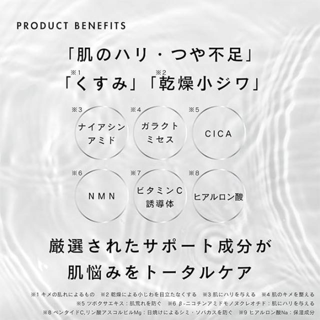 Cell douce セルドゥース 美容液 30mL ヒト幹細胞培養液 ナノ