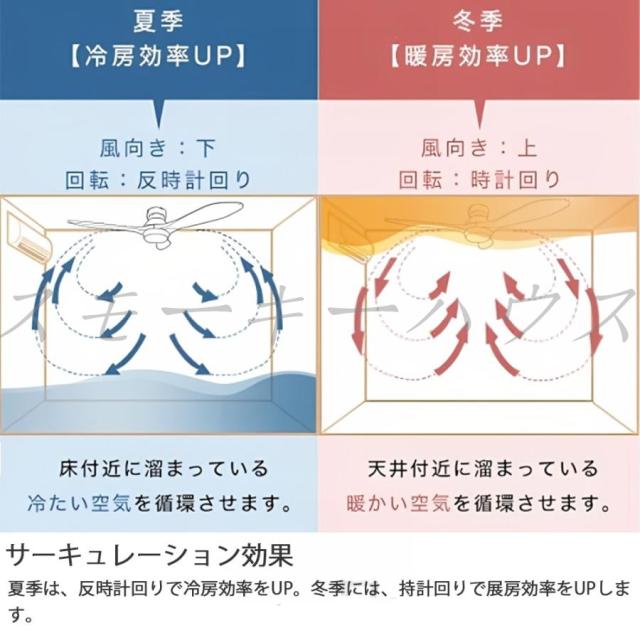 シーリングファンライト led 調光調色 ファン付き照明 10畳 8畳 12畳 薄型 シーリングファン シーリングライト おしゃれ 北欧 軽量 風量調節 静音 リモコン リモコン付き DCモーター 扇風機 照明器具 天井照明 常夜灯 46~52cm