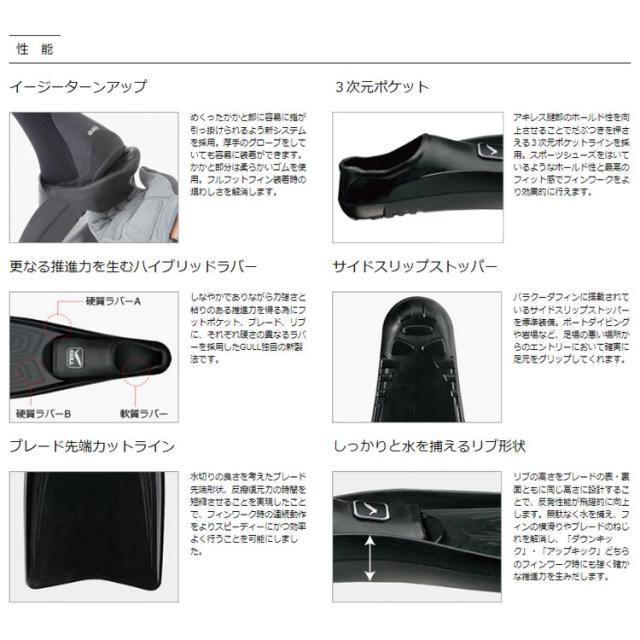 2026新色 ダイビング フィン [ GULL ] スーパーミューフィン SUPER MEW FIN フルフットフィン ダイビング用フィン_5