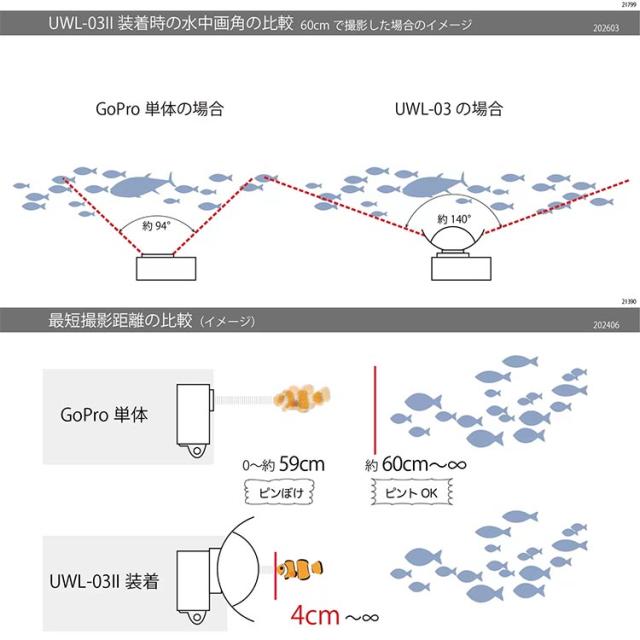 [ AOI ] UWL-03PROII ワイドアングルコンバージョンレンズ 0.73X 21801