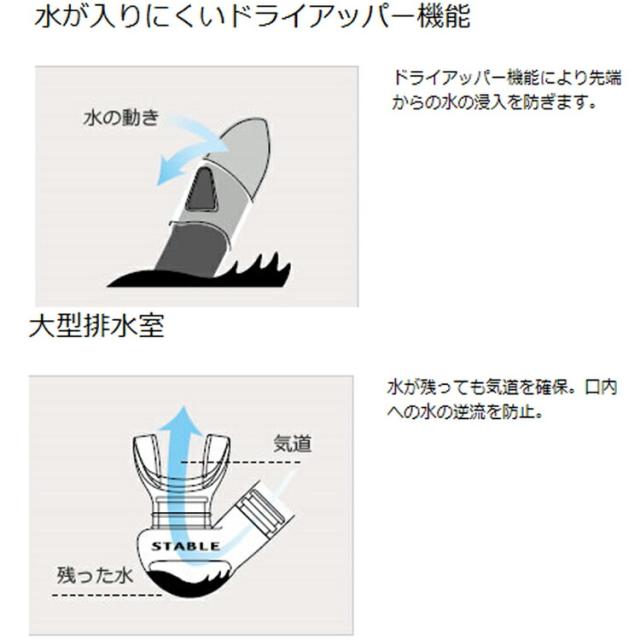 [ GULL ] ランツェ + ミューサイファー ダイビング用 軽器材4点セット_11