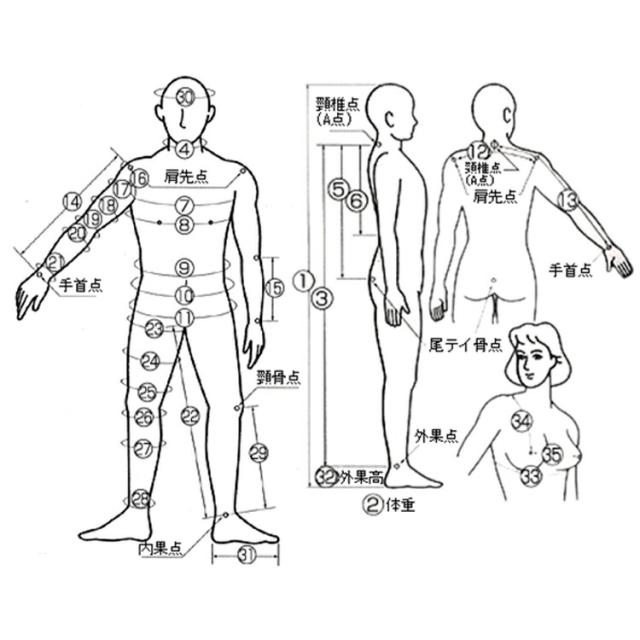 [ GRUSH ] 5mm ウェットスーツ メンズ WET SUITS MENS