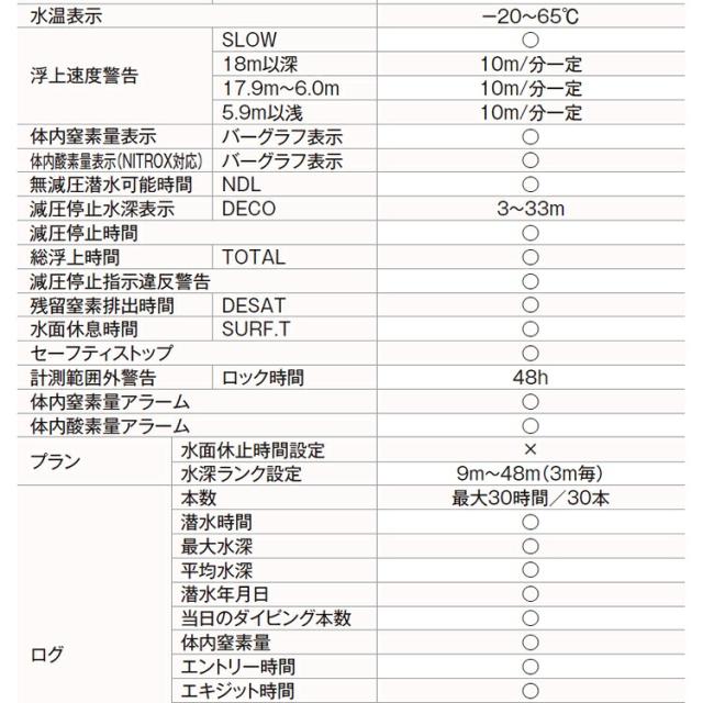 [ TUSA ] BC0103B + カリプソ + ダイブコンピュータ ( IQ1203 ) 重器材5点セット ネット限定_11