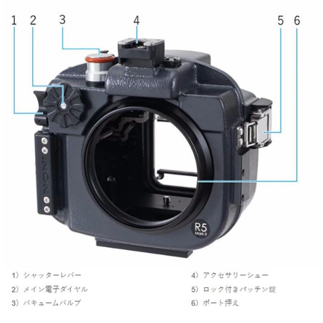 [ INON ] X-2 R5 Mark II [ キヤノン EOS R5 Mark II 用ハウジング ]_1