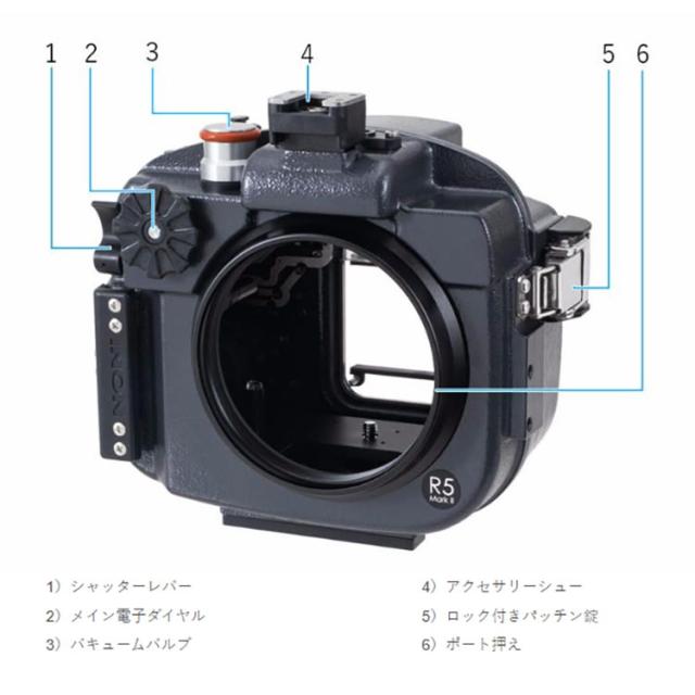 [ INON ] X-2 R5 Mark II [ キヤノン EOS R5 Mark II 用ハウジング ]_2