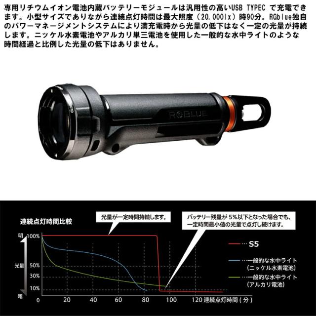 RGBLUE RGBS-S5 エスファイブ スポットライト ダイビング 水中ライト LEDライト ダイビングライト アールジーブルー 水中撮影 水中カメラ 水中ビデオ ビデオライト_7
