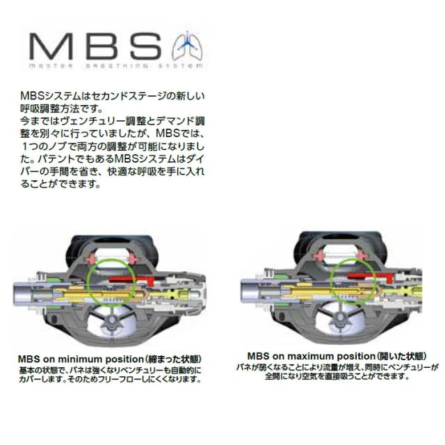 [ マレス ] ロック + アクアラング レジェンド MBS 重器材4点セット_6