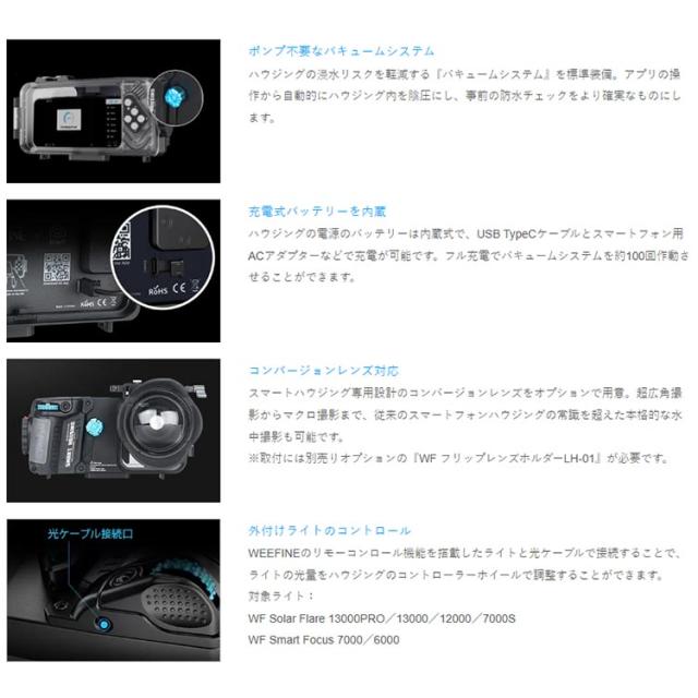 [ フィッシュアイ ] WF スマートハウジング WFH07X-FULL 10589_3