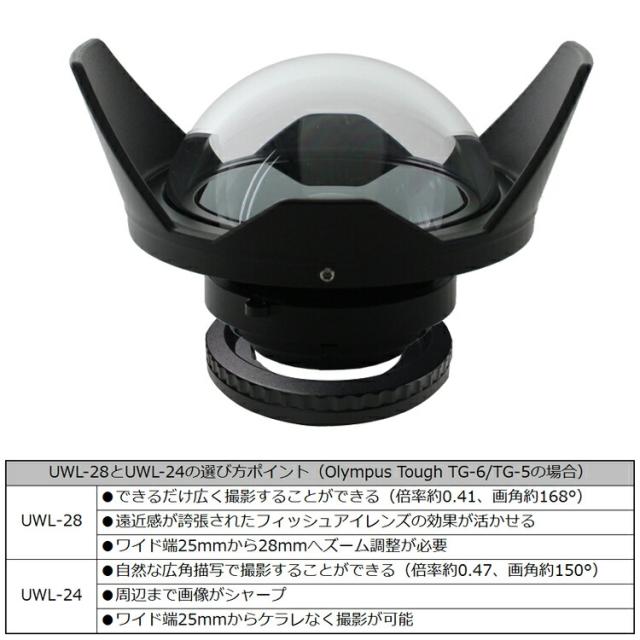 [ Fisheye ] フィッシュアイ Fisheye FIXフィッシュアイコンバージョンレンズ UWL-28M52MG_5