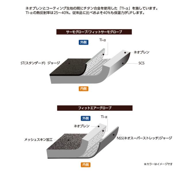 [ ZERO ] ゼロ TG-351 Tα サーモグローブ ダイビング グローブ_2