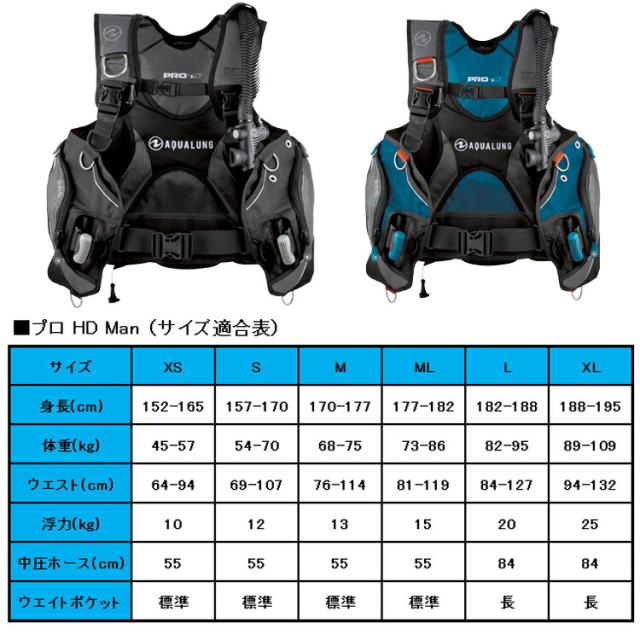 [ アクアラング ] AQUALUNG Pro HD Man BC（ プロ HD マン BC ） + レギュ Bism サマージ レギュレーター ダイビング重器材4点セット_2
