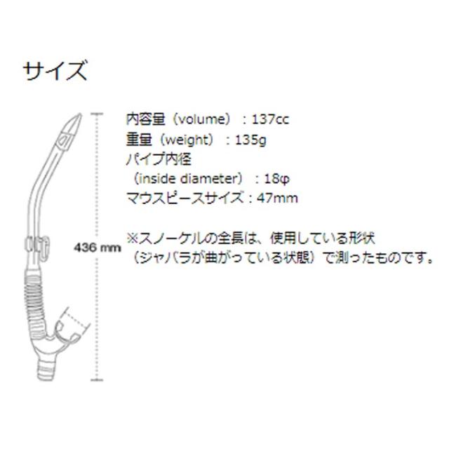 [ GULL ] ガル マンティス5 + カナールドライSP + ミュー 軽器材3点セット_14