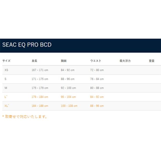 SEAC EQ PRO BCD_7