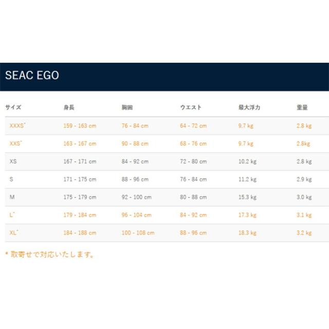 SEAC EGO BCD_3