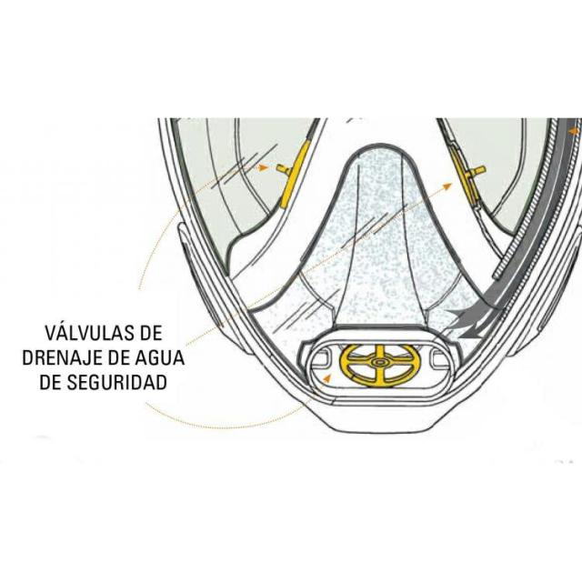 [ Cressi ] 水中メガネ シュノーケルセット DUKE DRY FULL FACE MASK_7