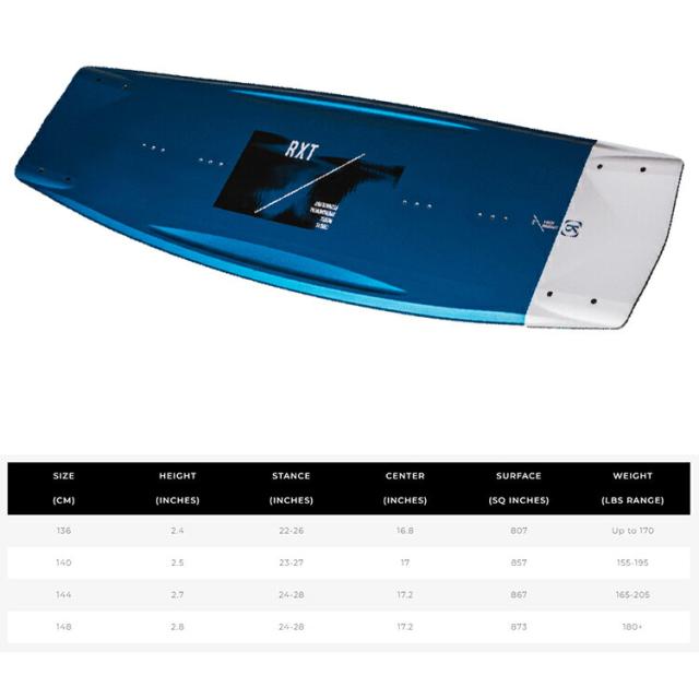 [ RONIX ] ロニックス 2022年モデル RXT BLACKOUT BOARD ブラックアウト ボード ウエイクボード ウェイク_1