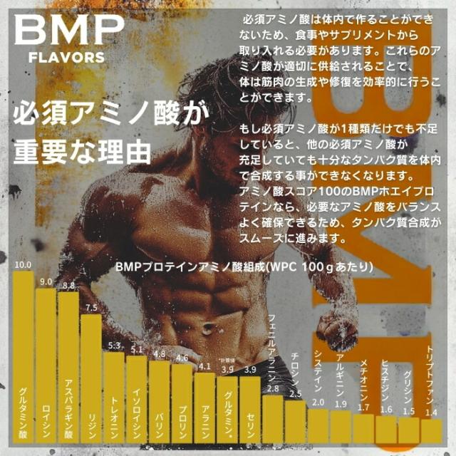 BMPプロテイン 3kg ストロベリー風味 お手頃サイズ1kg×3 プロテイン1kg 