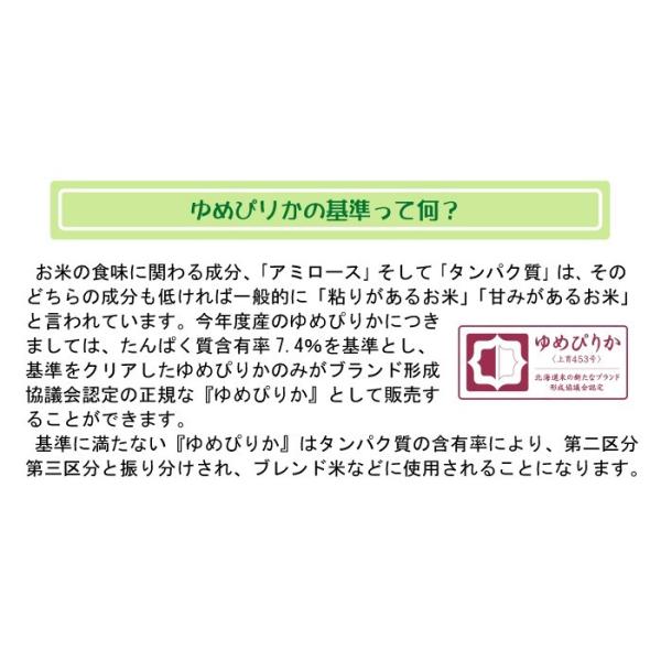 北海道産 ゆめぴりか 白米（ブランド協議会認証マーク付き）20kg（5kg×4袋）令和7年産 真空パック対応 米　お米 精米_7