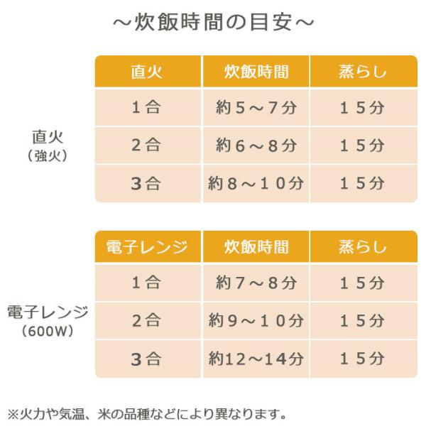 究極のごはん鍋 HACHI 3合炊 【レシピ付】 有田焼 八右衛門窯 お鍋 ご飯鍋 炊飯器 直火 電子レンジ オーブン 冷凍 食洗機 乾燥機 遠赤外線 大慶 日本製 CRC-2b ※配送除外地域あり_8