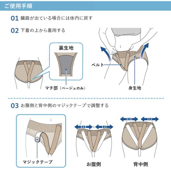 キタザト 骨盤底サポーター メッシュ生地 ブラックM・L【全国送料無料】下着の上から装着 サポート ショーツタイプ 黒色 骨盤臓器脱 子宮脱 骨盤底筋 日本製
