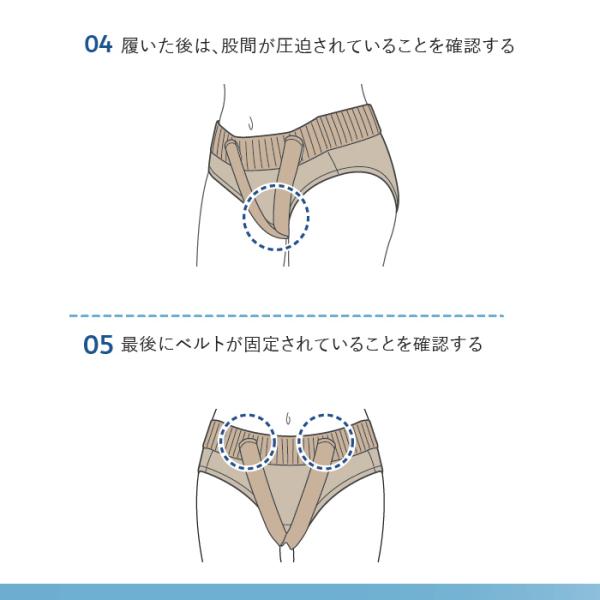キタザト 骨盤底サポーター メッシュ生地 ブラックM・L【全国送料無料】下着の上から装着 サポート ショーツタイプ 黒色 骨盤臓器脱 子宮脱 骨盤底筋 日本製