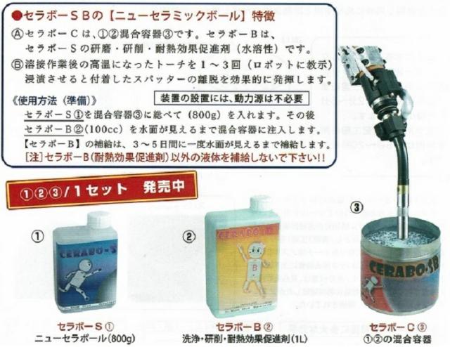 ロボット CO2トーチ ノズルのスパッタ防止＆除去用 セラボーSB CERABO-SB 1セット 日本製