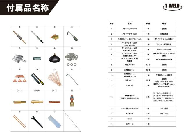 自動車板金修復用 スタッド溶接機TW-80 日本専用 200V　1セット_4