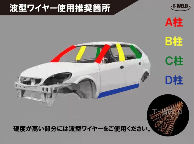 自動車板金修復用 スタッド溶接機TW-80 日本専用 200V　1セット_5