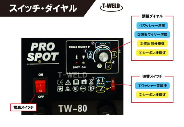 自動車板金修復用 スタッド溶接機TW-80 日本専用 200V　1セット_2