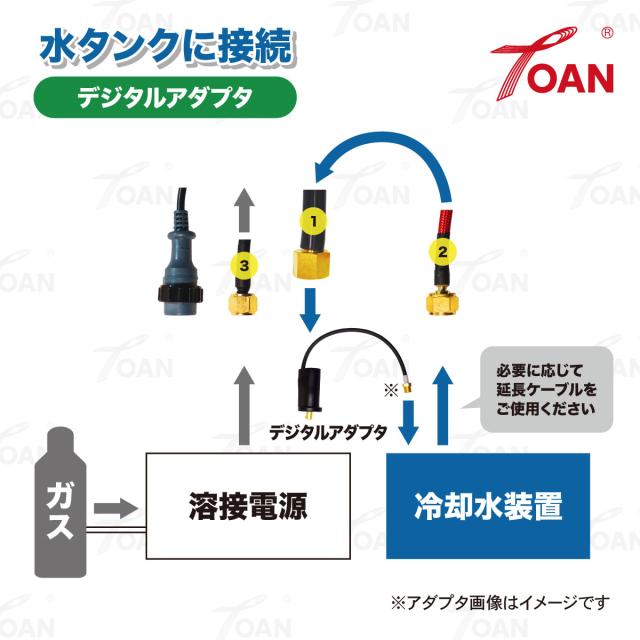 フルデジタル用 TIG溶接 トーチ 300A水冷 WP-18 長さ:8m メッキあり ( 一般・フレキシブル ) ( PANA：TJM00041 + TWX00018 適合付 ) インボイス対応領収書発行可_5
